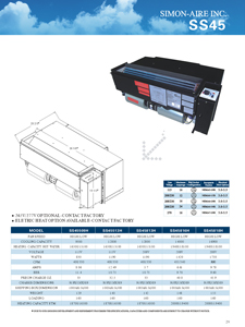 Model SS45 specifications