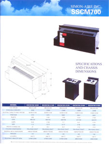 Model SSCM700 specifications